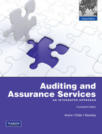 Auditing And Assurance Services An Integrated Approach