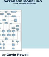 Database Modelling from 0 to 60 in 4 Seconds