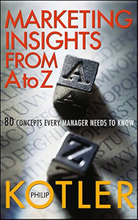 Marketing Insights From A to Z